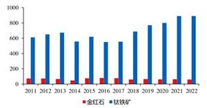 2024音樂產(chǎn)業(yè)發(fā)展現(xiàn)狀及整體規(guī)模、未來前景分析(圖4)