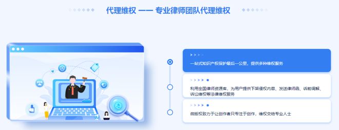 微版權(quán)：用區(qū)塊鏈+AI技術(shù)筑牢網(wǎng)絡(luò)版權(quán)保護(hù)的堅(jiān)固防線(圖3)