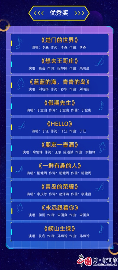用原創(chuàng)歌曲奏響城市樂(lè)章——青島“山海印象”2024第六屆原創(chuàng)歌曲終極評(píng)選結(jié)果公示(圖2)