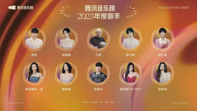 2024年華語樂壇迎來“分水嶺”？(圖2)