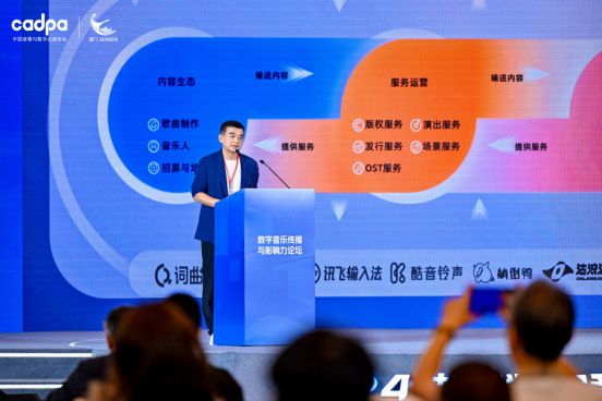 音樂傳播、AI賦能與版權(quán)保護(hù)中國(guó)數(shù)字音樂產(chǎn)業(yè)大會(huì)盛大開幕(圖10)