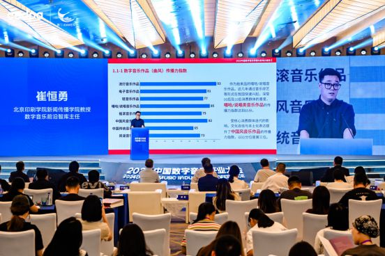 音樂傳播、AI賦能與版權(quán)保護(hù)中國(guó)數(shù)字音樂產(chǎn)業(yè)大會(huì)盛大開幕(圖6)