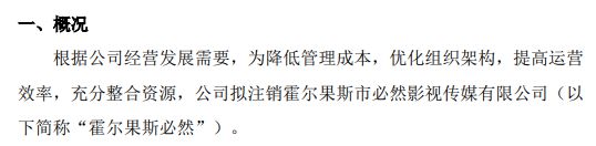 熊貓傳媒擬注銷霍爾果斯市必然影視傳媒有限公司