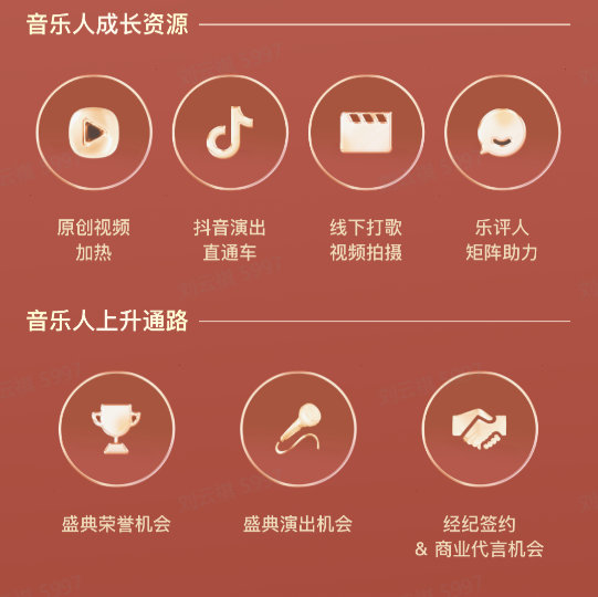 四大音樂(lè)合伙人集結(jié)完畢！2024抖音看見(jiàn)音樂(lè)計(jì)劃正式啟動(dòng)(圖4)