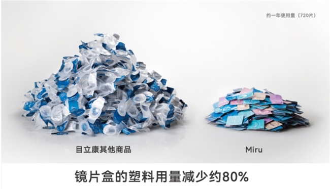 2024年進(jìn)博會目立康以科技創(chuàng)新領(lǐng)航ESG可持續(xù)發(fā)展之道(圖4)