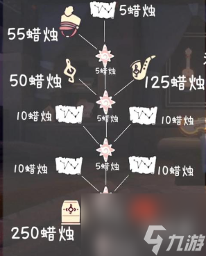 光遇音樂(lè)節(jié)活動(dòng)開(kāi)啟時(shí)間2024(圖3)