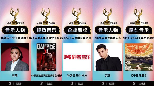 MUSICPIE-2024杭州國際音樂·演藝產(chǎn)業(yè)博覽會(huì)種夢(mèng)音樂DMG參展斬獲四項(xiàng)大獎(jiǎng)(圖3)