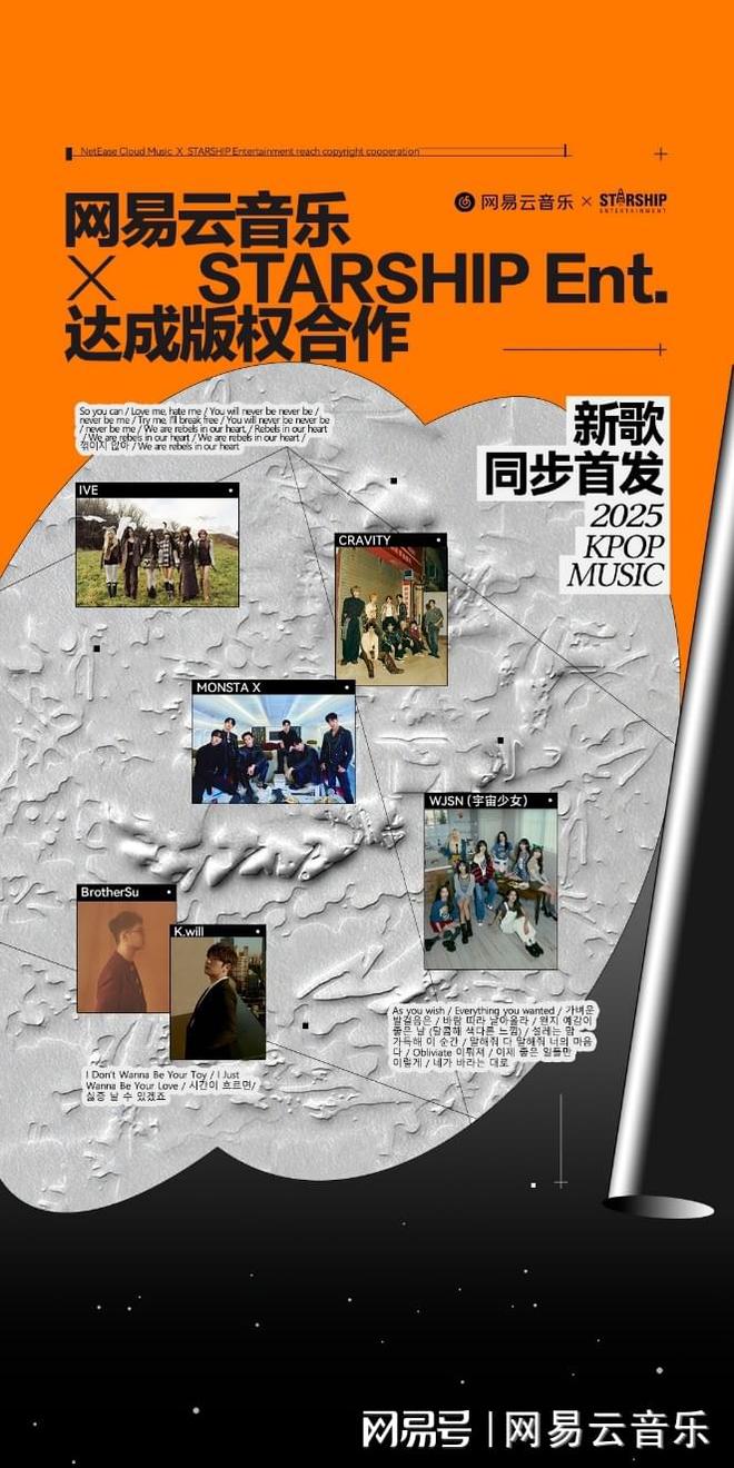 網(wǎng)易云音樂與韓國(guó)STARSHIP娛樂達(dá)成版權(quán)合作KPOP曲庫(kù)